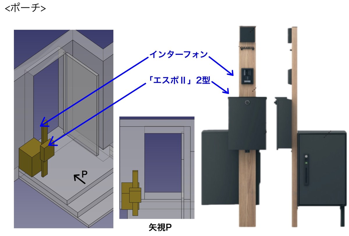 検討していたエスポⅡの配置イメージ(自作の3Dモデル)